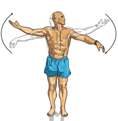 Zone Exercise samples - Zone 5 Thoracic Mobilization
