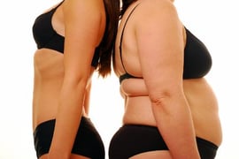 Body Shape Contrast