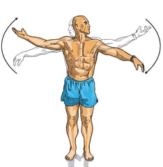 CHEK Thoracic Mobilizations
