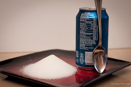 10 Things Everyone Should Know about Sugar