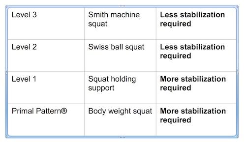 You Should Squat! Part 1